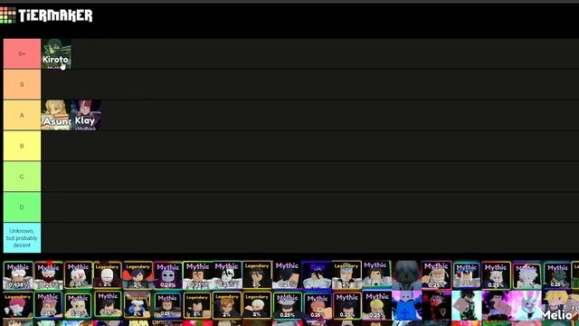 Anime Adventures Update 14 Tier List! Who are the NEW Meta Units? смотреть онлайн