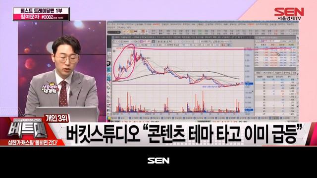 [상한가 캐스팅] 버킷스튜디오, 청담글로벌, 한화생명, 현대두산인프라코어, JB금융지주, 삼성중공업, 바이오노트, 다올인베스트먼트, 팬오션 주식 분석 강의 _22.12.22목 смотреть онлайн
