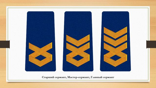 Знаки различия армии Грузии смотреть онлайн