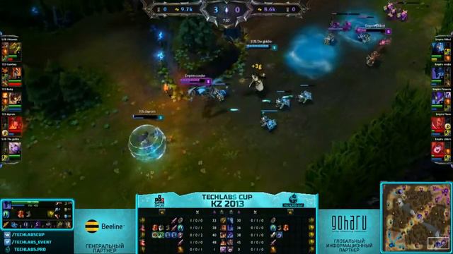 TECHLABS CUP KZ 2013: LoL - TITANS ESPORTS vs TEAM EMPIRE game 1 смотреть онлайн