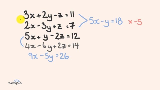 Simultaneous Equations Three Variables Using Elimination - Math lesson смотреть онлайн