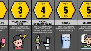 Что Будет Если Есть Только Сладкое