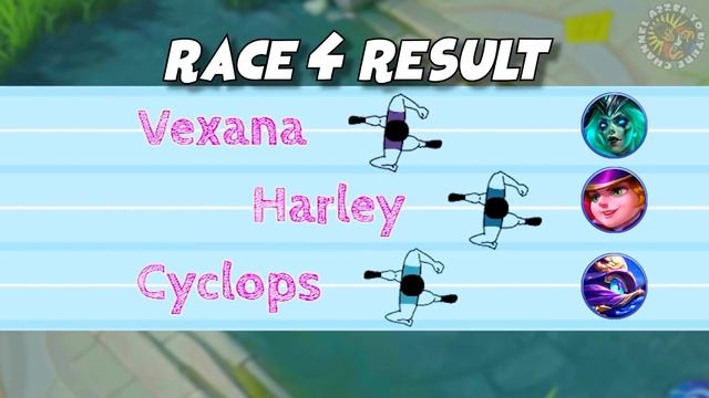 Mobile Legends Mage Marathon | Mage Race World Championship смотреть онлайн