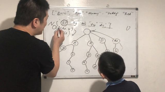 Day 112 - Teaching Kids Programming - Python Implementation of Trie Data Structure (Prefix Tree) смотреть онлайн