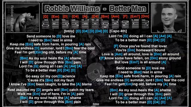 Robbie Williams - Better Man [Jam Track] [Guitar Chords & Lyrics] смотреть онлайн