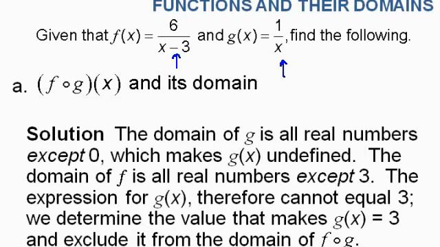 Composite Functions смотреть онлайн