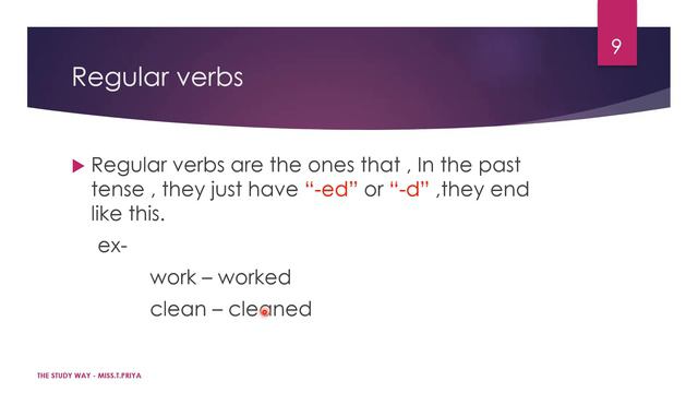 SIMPLE PAST TENSE - EXPLANATION IN ENGLISH PART -1 смотреть онлайн