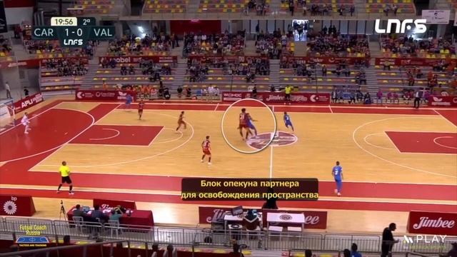 Микроанализ / Розыгрыш с центра Вальдепеньяс / Тактика футзала смотреть онлайн