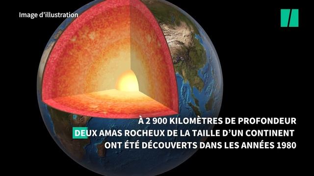 La Terre abriterait des morceaux d'une autre planète смотреть онлайн