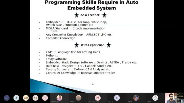 IOT seminar | Automotive Embedded System | career guidance for engineering students смотреть онлайн