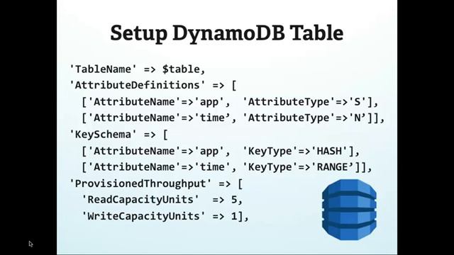 Get Your Head in "The Cloud" with AWS (DrupalCamp LA 2014) Jeremy Lindblom смотреть онлайн