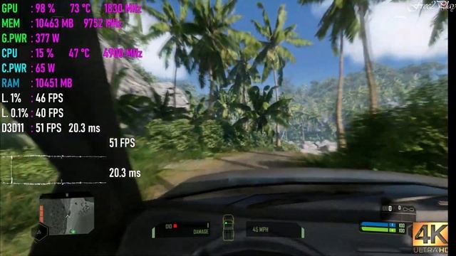 GeForce RTX 3090 смотреть онлайн