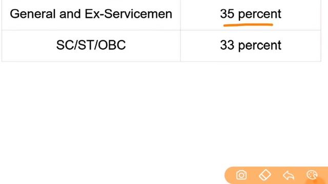 SSC GD Constable CUT-OFF 2019// SSC GD Expected CUT-OFF State Wise 2019 смотреть онлайн