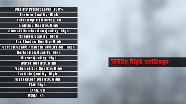 AMD Ryzen 5 3600 + MSI RTX2060 Ventus OC - Red Dead Redemption II Benchmark Test смотреть онлайн