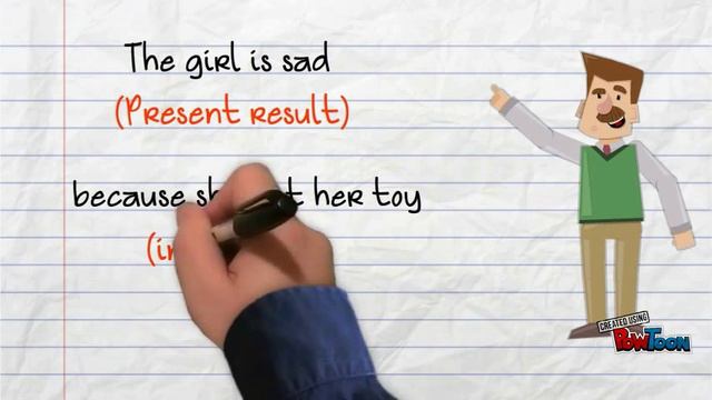 All about the Present Perfect Simple (Part 2) смотреть онлайн