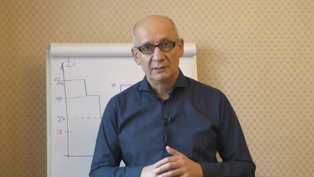 Почему вкладчикам стоит открыть накопительный счет именно сейчас смотреть онлайн