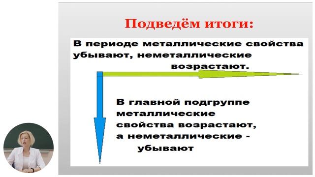 Химия, 9-й класс, Периодический закон Д.И. Менделеева (2 часть) смотреть онлайн