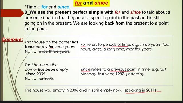 part 7 present perfect simple for and since смотреть онлайн
