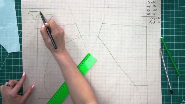 Конструирование и моделирование. В чем отличия? Лекция для начинающих портных. смотреть онлайн