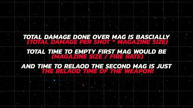 Warframe - How To Build Any Rifle (Statistically) смотреть онлайн