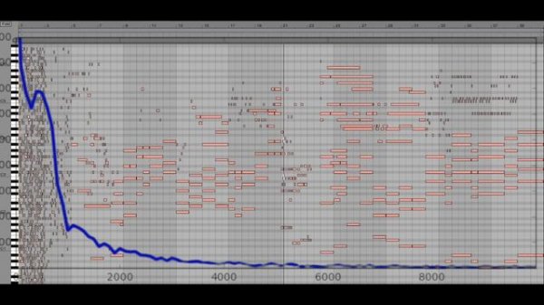 Neural Network Music