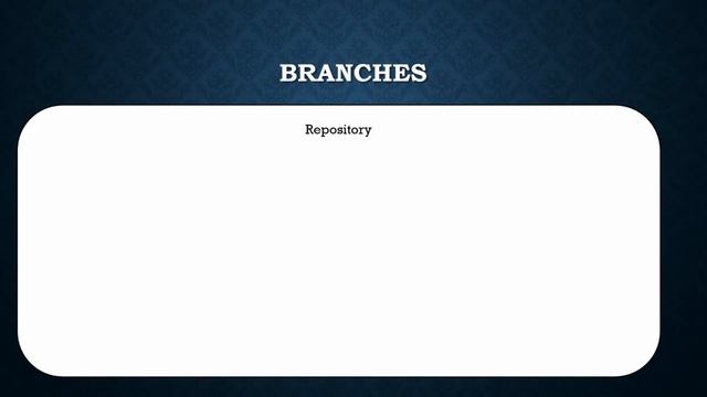 What is Branch in Git ? | Git Branch Explained with simple example | GitHub for Beginners Part 5 смотреть онлайн