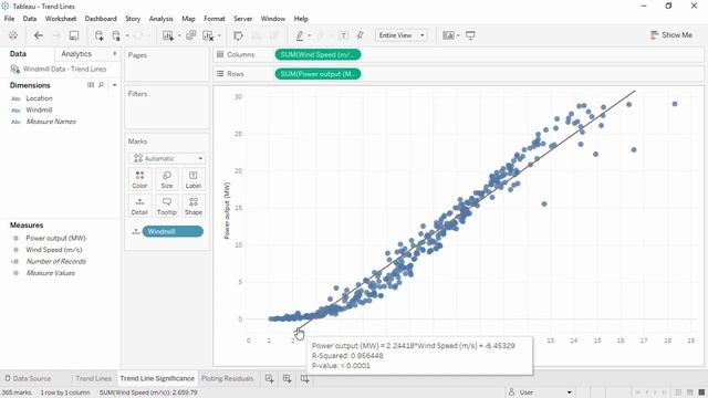 Trend Lines in Tableau смотреть онлайн