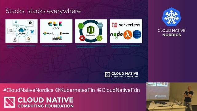 December Kubernetes Meetup in Tampere смотреть онлайн