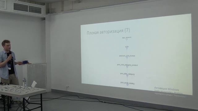 Retentioneering: инструменты поиска паттернов в траекториях пользователей – Дмитрий Киселев смотреть онлайн