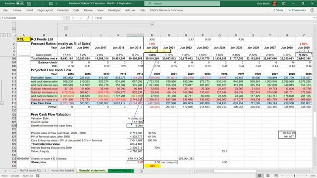 Building a Discounted Cashflow Model in Excel - Calculating Free Cash Flows and Shareprice смотреть онлайн