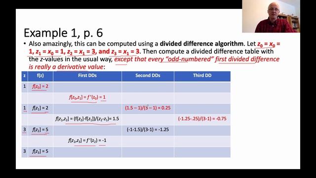 Basic Examples of Hermite Interpolation & Cubic Spline Interpolation (also Free vs Clamped Boundary смотреть онлайн