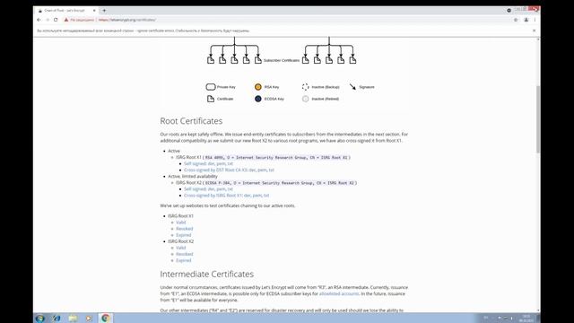 Корневой сертификат для Windows 7 смотреть онлайн