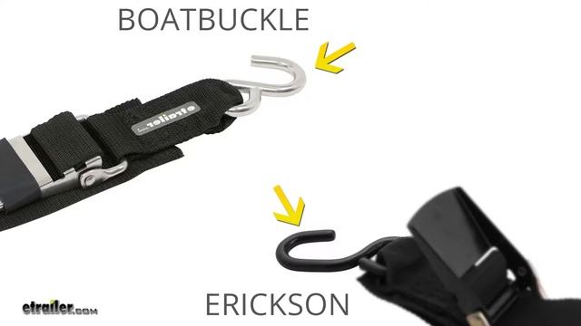 Etrailer | BoatBuckle Kwik-Lok Transom Tie-Down Straps Review