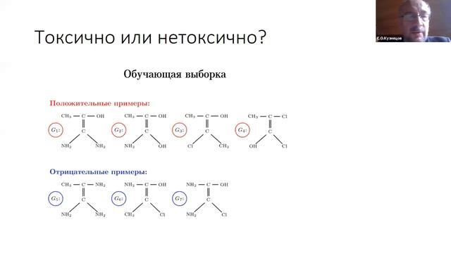 С. О. Кузнецов: «Искусственный интеллект. Основные направления и вызовы»