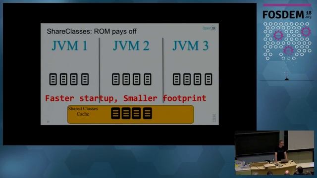JVM startup: why it matters to the new world order смотреть онлайн