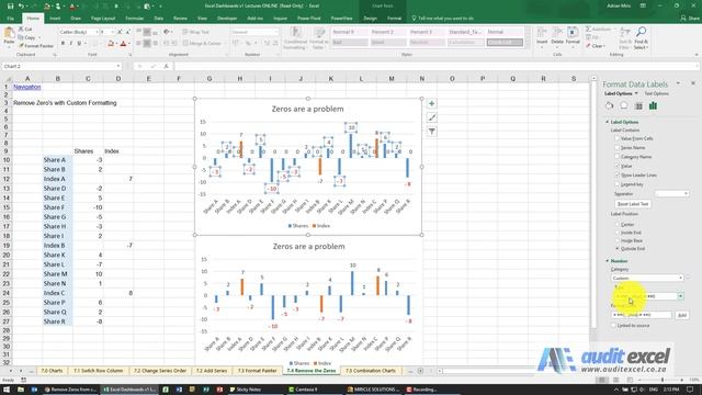 Hide zero values in chart labels- Excel charts WITHOUT zeros in labels смотреть онлайн
