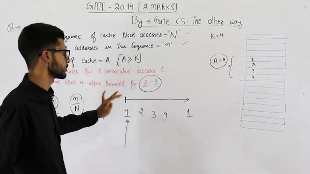 Gate 2014 pyq CAO | An access sequence of cache block address is of length N and contains смотреть онлайн