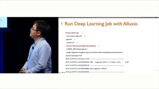 Deep Learning and Gene Computing Acceleration with Alluxio in Kubernetes смотреть онлайн