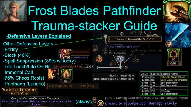 Trauma-Stacking Frost Blades Pathfinder Build Guide смотреть онлайн