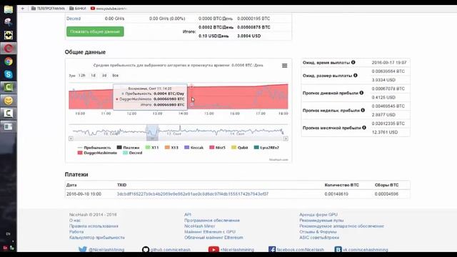 Nicehash - Как Начать Майнить Ethereum
