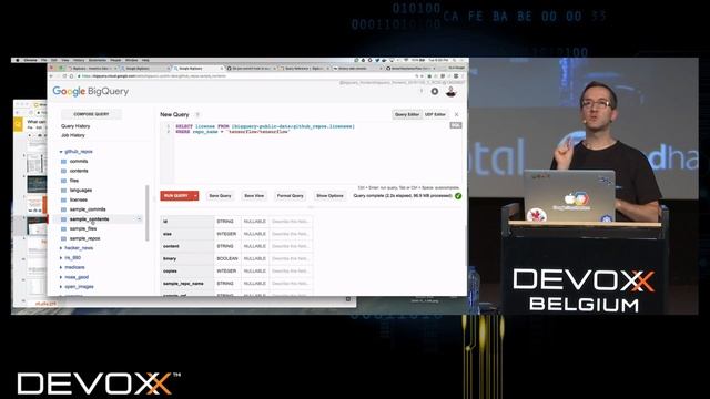 What can you learn from thousands of source files in Github? by Guillaume Laforge смотреть онлайн