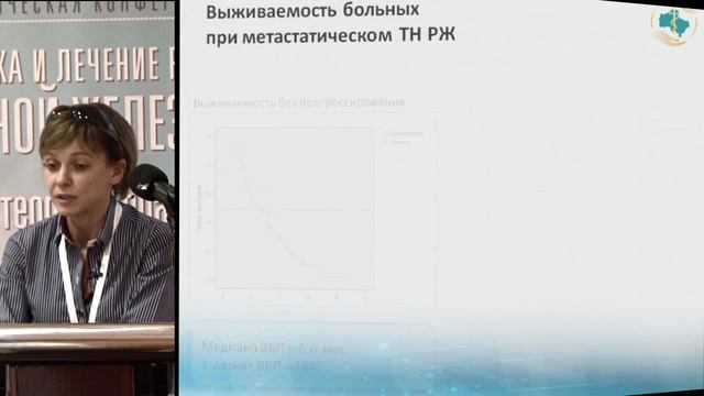 Л.Г. Жукова. РМЖ с тройным негативным фенотипом. смотреть онлайн