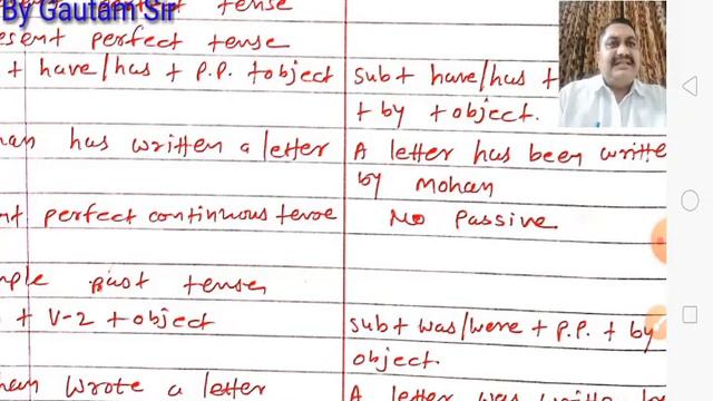 English||Grammar||Active Passive voice||transformation in detail with examples and exercise смотреть онлайн