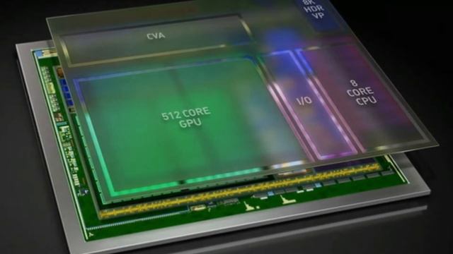 NVIDIA VOLTA REVIEW | GPU with TITAN V that DON'T Exist! смотреть онлайн