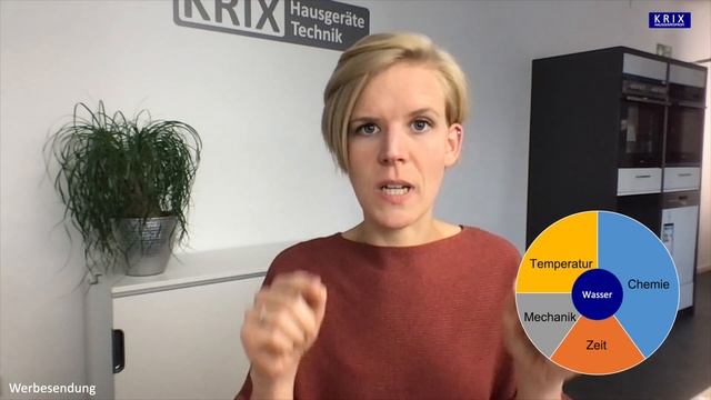 ECO 40-60 Temperatur lässt sich nicht einstellen ?! betrifft alle Hersteller? смотреть онлайн