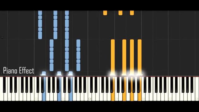 Linkin Park - Given Up (Piano Tutorial Synthesia) смотреть онлайн