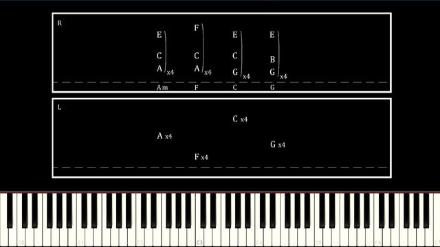 Piano Lesson: Johnny Cash - Hurt / With Tabs смотреть онлайн
