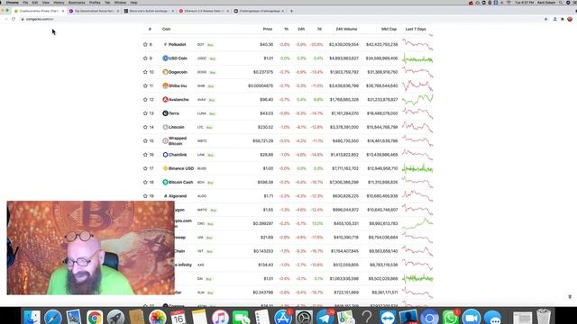 EOS Bullish Exchange Game Changer