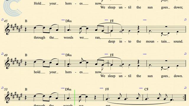Tenor Sax - Mountain Sound - Of Monsters and Men - Sheet Music, Chords, & Vocals смотреть онлайн
