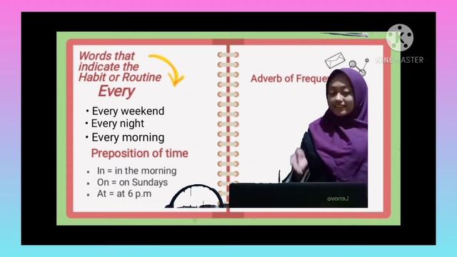 Rizki Rienda S.P - Design High-Tech Instructional Media (Simple Present Tense; Habit or Routine) смотреть онлайн